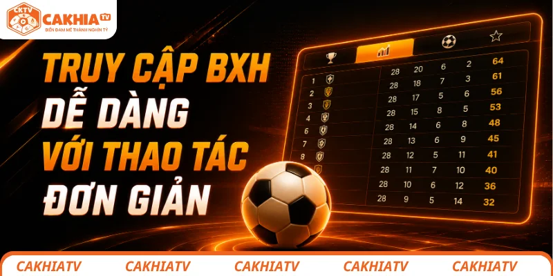 Nền tảng cung cấp bảng xếp hạng chính xác và toàn diện 2 Truy cập BXH dễ dàng với thao tác đơn giản