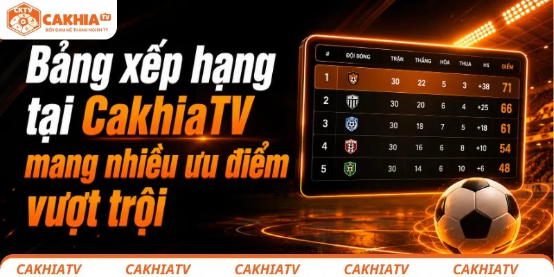 Nền tảng cung cấp bảng xếp hạng chính xác và toàn diện 3 Bảng xếp hạng tại CakhiaTV mang nhiều ưu điểm vượt trội
